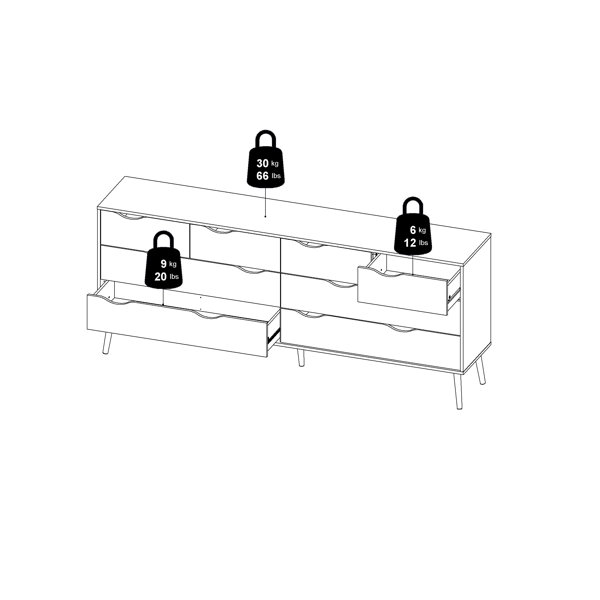 Hashtag Home Dowler 8 Drawer 77.05" W Double Dresser & Reviews Wayfair